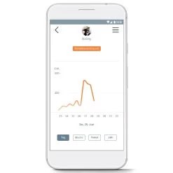 Verhaltens- Und Aktivitätstracker Animo 12 Verhaltens- Und Aktivitätstracker Animo -Haustierprodukte animo app active 2