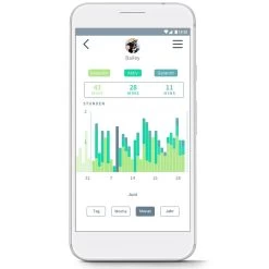 Verhaltens- Und Aktivitätstracker Animo 11 Verhaltens- Und Aktivitätstracker Animo -Haustierprodukte animo app active