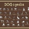 Diverse Blechschild: DOG I-pedia