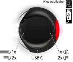 Flexi Lichtsystem 6 Flexi Lichtsystem -Haustierprodukte flexi leuchtsystem 1