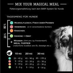 MIX MEAL Trockenbarf - Veggi Light -Haustierprodukte futtertabelle pamico hunde