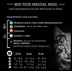 MIX MEAL Trockenbarf - Veggi Light -Haustierprodukte futtertabelle pamico katzen