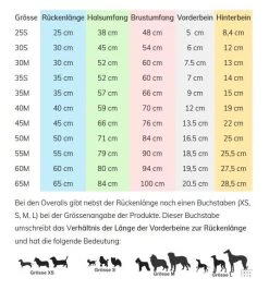 Hurtta Extreme Overall -Haustierprodukte hurrta groessentabelle 1
