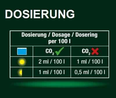 JBL ProScape P Macroelements 250ml 2 JBL ProScape P Macroelements 250ml - Image 2