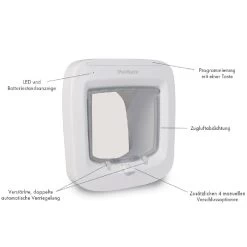 PetSafe Microchip Katzenklappe -Haustierprodukte petsafe microchip cat flap 1