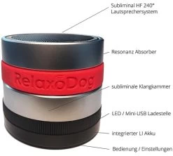 RelaxoPet - Relax-Soundsystem Für Ihren Hund -Haustierprodukte relaxodog uebersicht