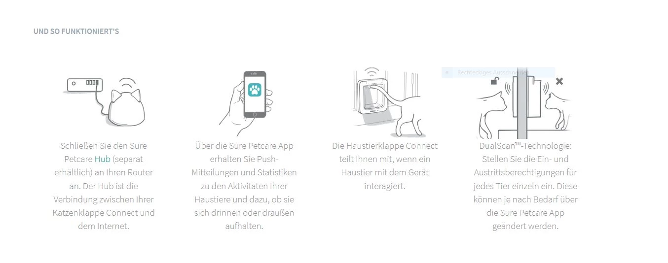 Sure Flap Mikrochip Connect Weiss 2 Sure Flap Mikrochip Connect Weiss - Image 2