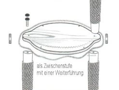 Swisspet-Living Elipse Mit Mulde Und Kunstfell -Haustierprodukte swisspet living elipse mit kunstfell zeichnung 153462f068f1c1